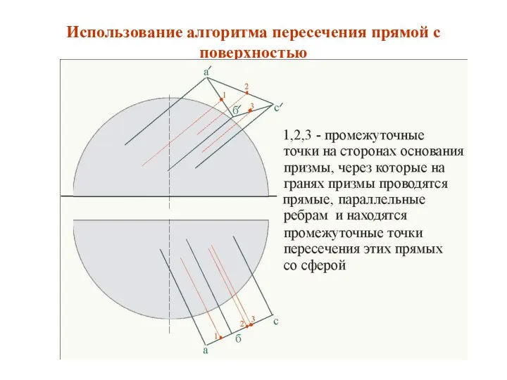 Использование алгоритма пересечения прямой с поверхностью