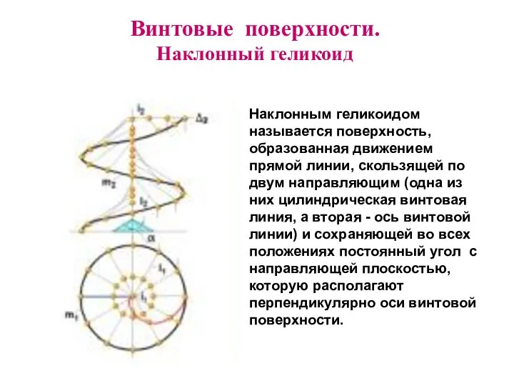 Винтовые поверхности. Наклонный геликоид Наклонным геликоидом называется поверхность, образованная движением прямой