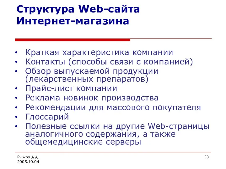 Рыжов А.А. 2005.10.04 Структура Web-сайта Интернет-магазина Краткая характеристика компании Контакты (способы