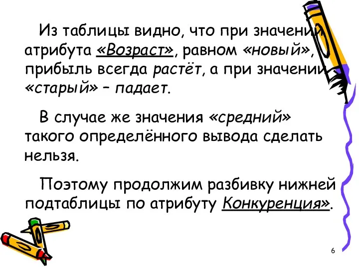 Из таблицы видно, что при значении атрибута «Возраст», равном «новый», прибыль