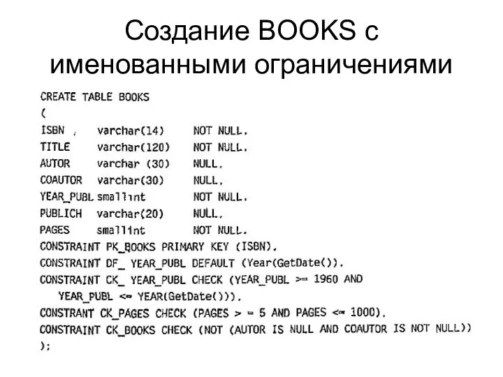 Создание BOOKS с именованными ограничениями