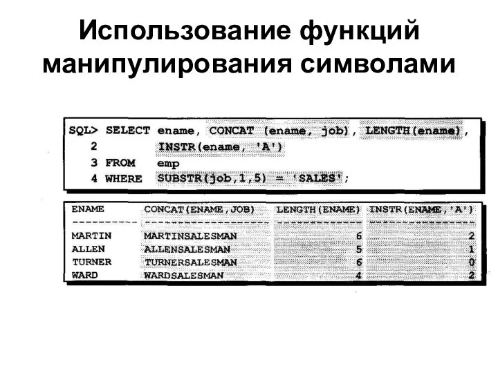 Использование функций манипулирования символами