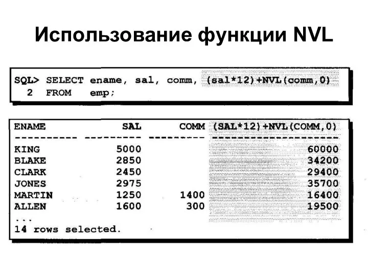 Использование функции NVL