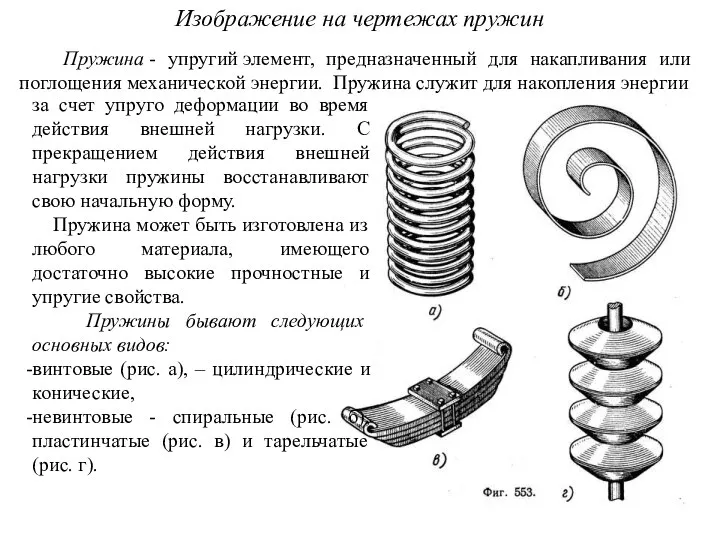 Изображение на чертежах пружин Пружина - упругий элемент, предназначенный для накапливания