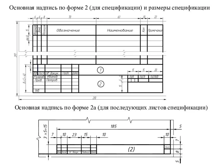 Основная надпись по форме 2 (для спецификации) и размеры спецификации Основная