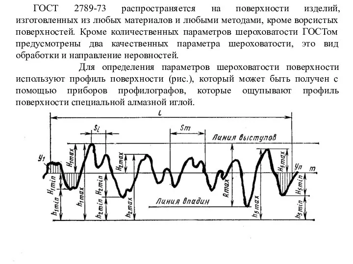 ГОСТ 2789-73 распространяется на поверхности изделий, изготовленных из любых материалов и