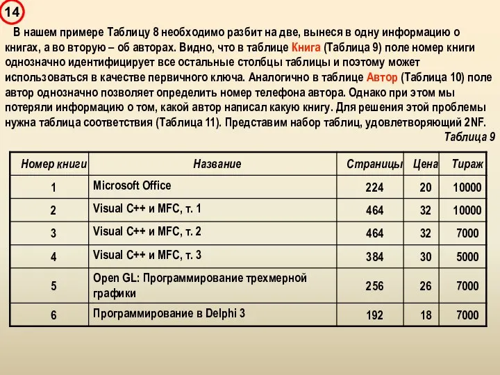 В нашем примере Таблицу 8 необходимо разбит на две, вынеся в