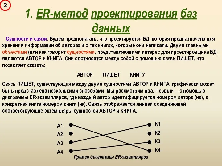 1. ER-метод проектирования баз данных Сущности и связи. Будем предполагать, что