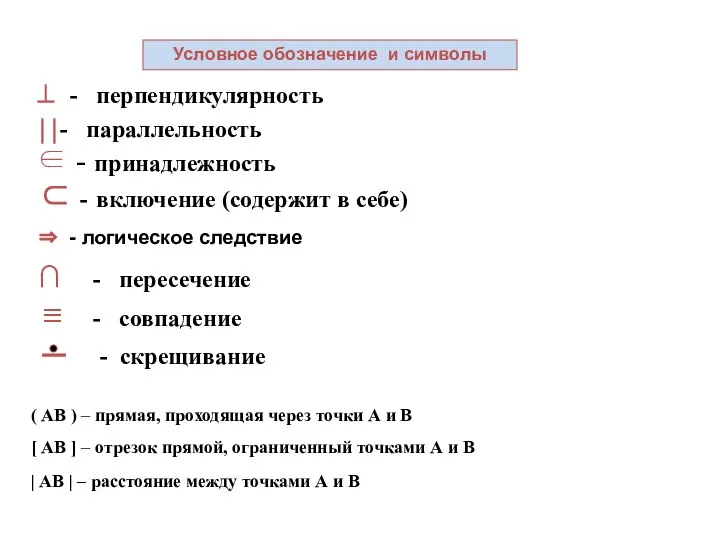 Условное обозначение и символы ⊂ - включение (содержит в себе) ∈