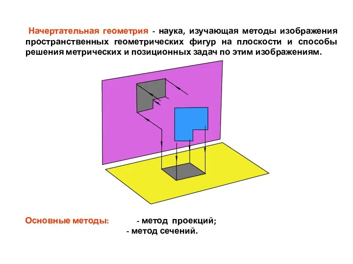 Начертательная геометрия - наука, изучающая методы изображения пространственных геометрических фигур на