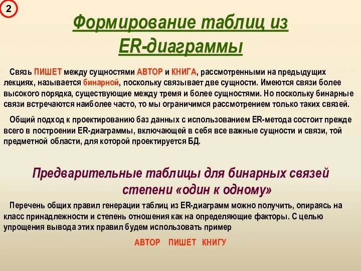 Формирование таблиц из ER-диаграммы Связь ПИШЕТ между сущностями АВТОР и КНИГА,