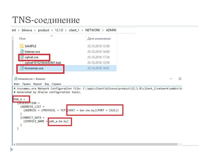 TNS-соединение