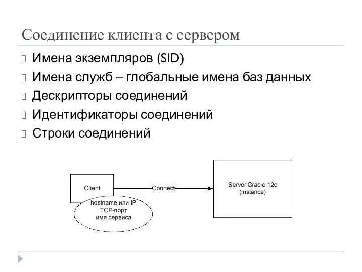 Соединение клиента с сервером Имена экземпляров (SID) Имена служб – глобальные