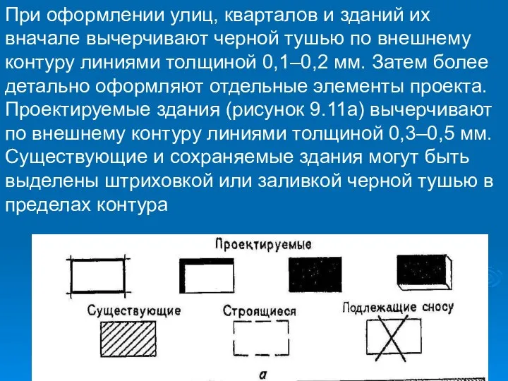 При оформлении улиц, кварталов и зданий их вначале вычерчивают черной тушью