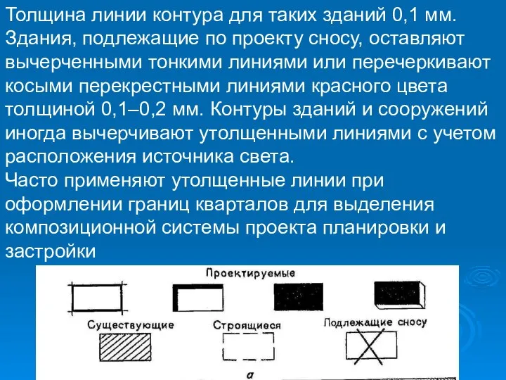 Толщина линии контура для таких зданий 0,1 мм. Здания, подлежащие по