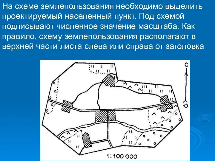 На схеме землепользования необходимо выделить проектируемый населенный пункт. Под схемой подписывают