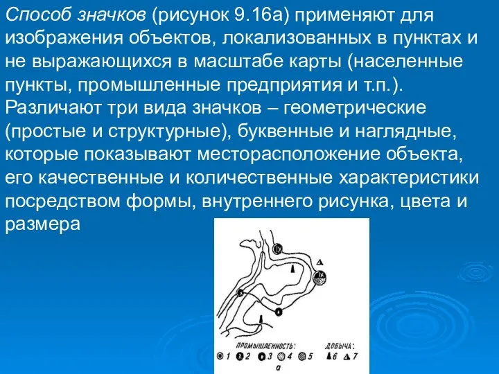 Способ значков (рисунок 9.16а) применяют для изображения объектов, локализованных в пунктах