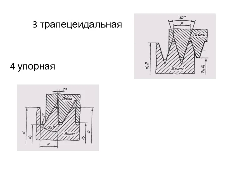 3 трапецеидальная 4 упорная