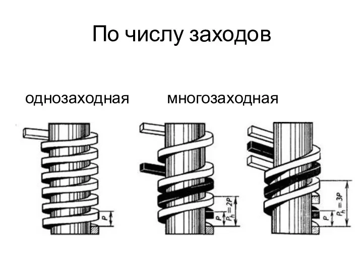 По числу заходов однозаходная многозаходная