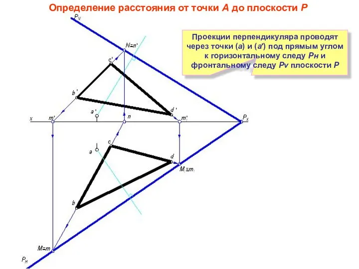 Определение расстояния от точки А до плоскости Р Проекции перпендикуляра проводят