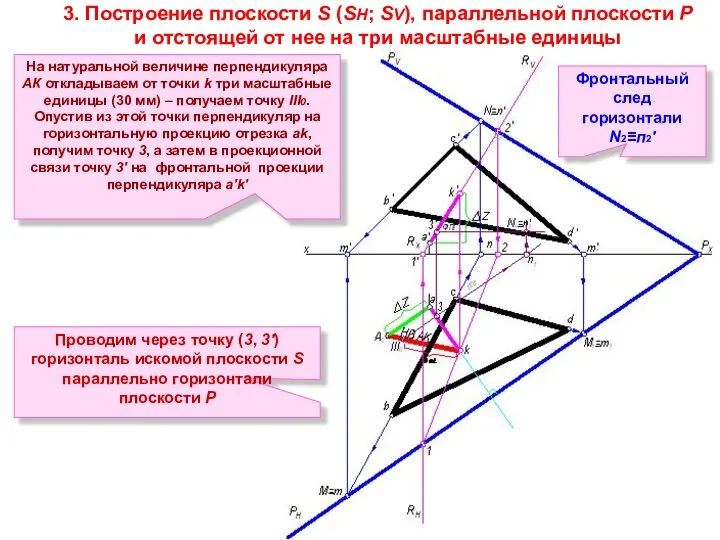 3. Построение плоскости S (SH; SV), параллельной плоскости Р и отстоящей