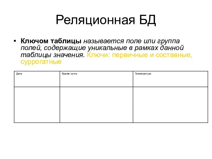 Реляционная БД Ключом таблицы называется поле или группа полей, содержащие уникальные