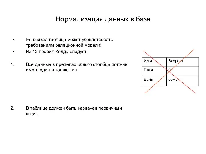 Нормализация данных в базе Не всякая таблица может удовлетворять требованиям реляционной