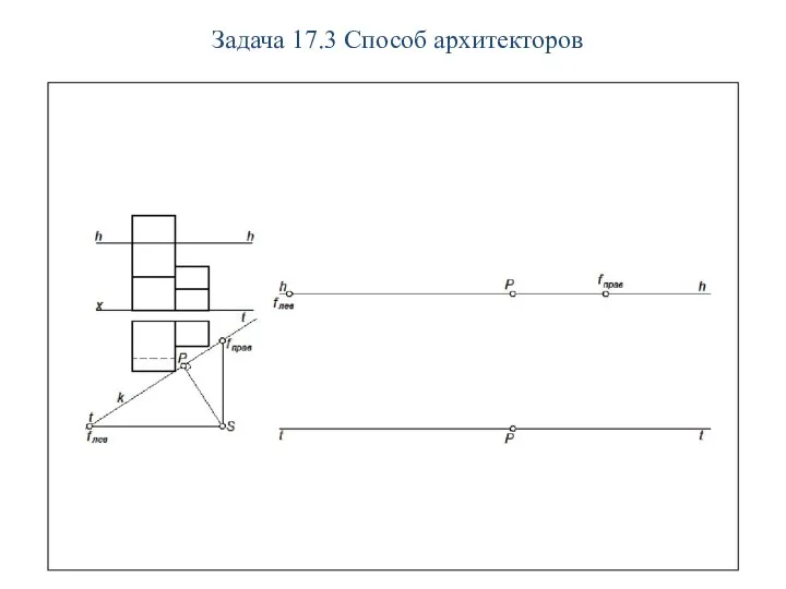 Задача 17.3 Способ архитекторов