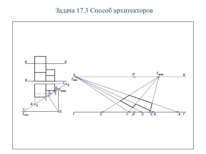 Задача 17.3 Способ архитекторов