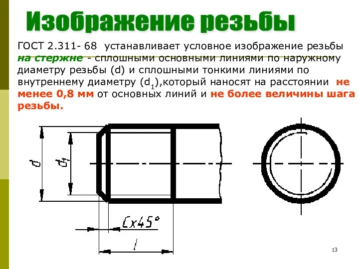 ГОСТ 2.311- 68 устанавливает условное изображение резьбы на стержне - сплошными