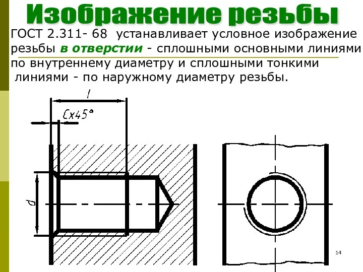 ГОСТ 2.311- 68 устанавливает условное изображение резьбы в отверстии - сплошными