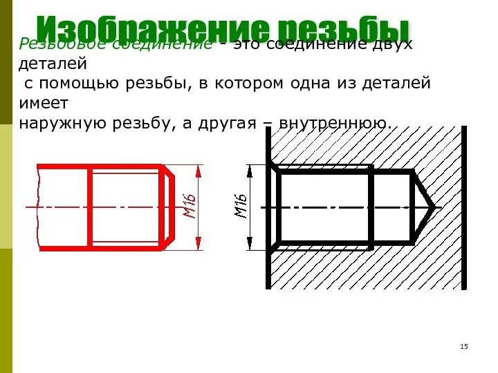 Изображение резьбы Резьбовое соединение - это соединение двух деталей с помощью