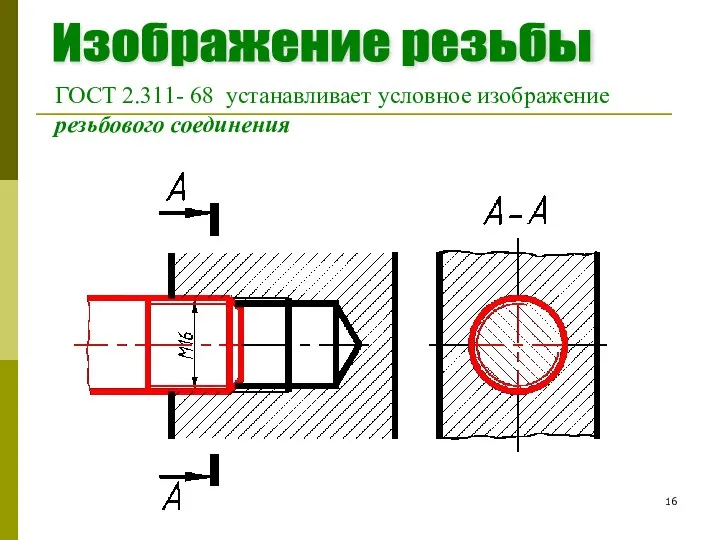 ГОСТ 2.311- 68 устанавливает условное изображение резьбового соединения Изображение резьбы