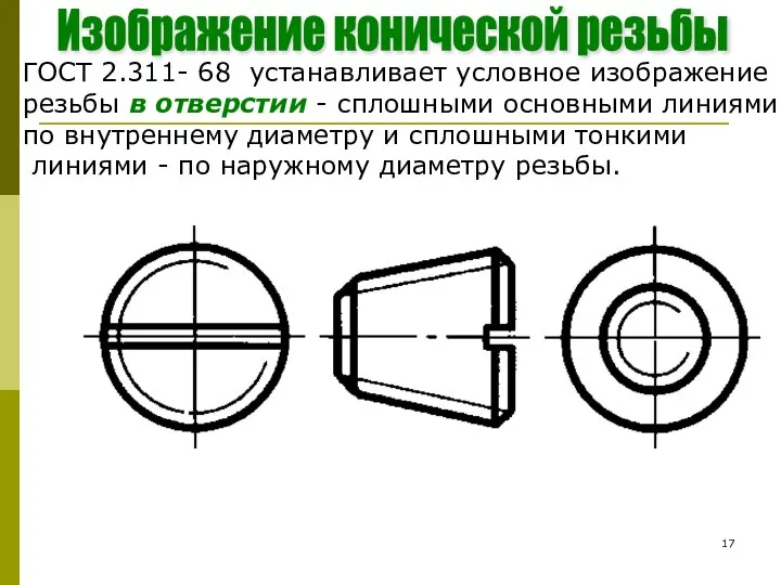 ГОСТ 2.311- 68 устанавливает условное изображение резьбы в отверстии - сплошными