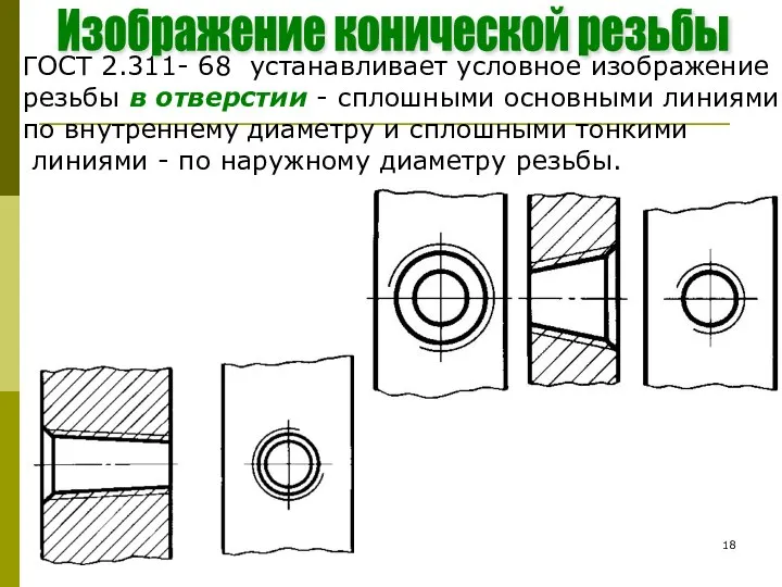 ГОСТ 2.311- 68 устанавливает условное изображение резьбы в отверстии - сплошными