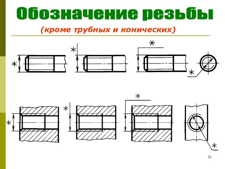 Обозначение резьбы (кроме трубных и конических)