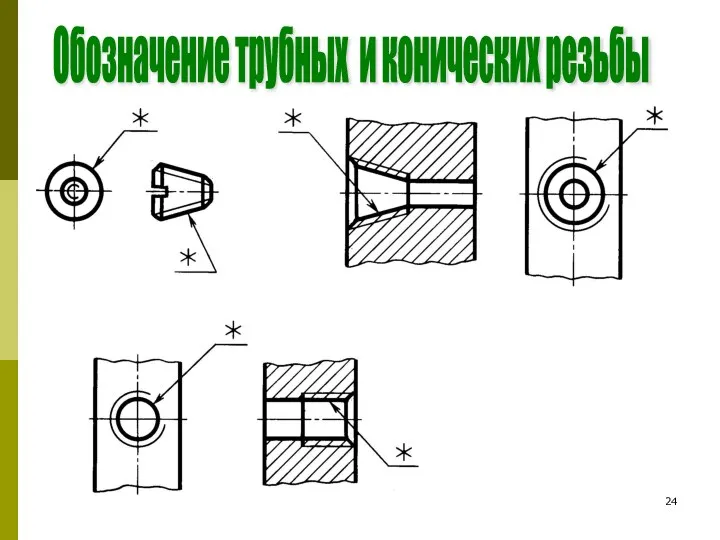 Обозначение трубных и конических резьбы