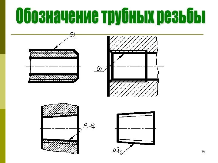 Обозначение трубных резьбы