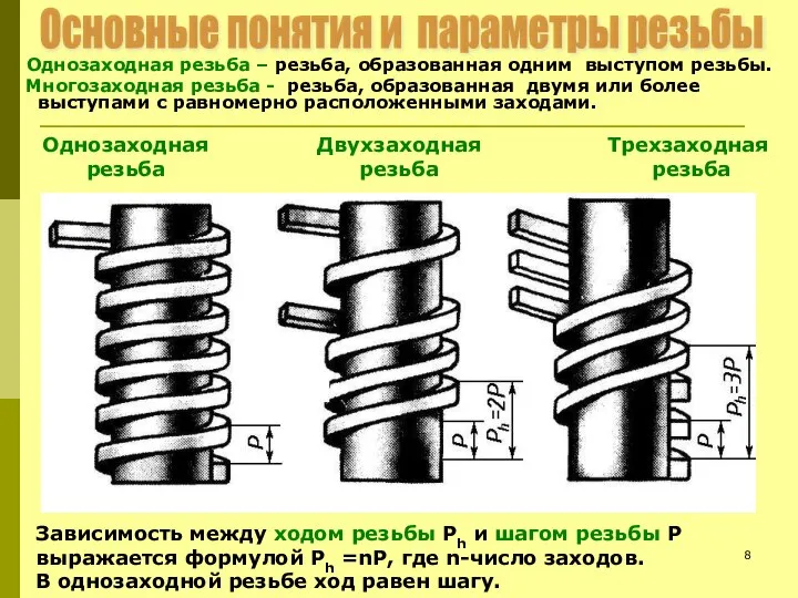 Однозаходная резьба – резьба, образованная одним выступом резьбы. Многозаходная резьба -