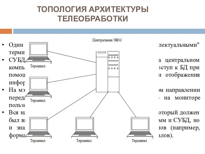 ТОПОЛОГИЯ АРХИТЕКТУРЫ ТЕЛЕОБРАБОТКИ Один компьютер соединен с несколькими "неинтеллектуальными" терминалами. СУБД