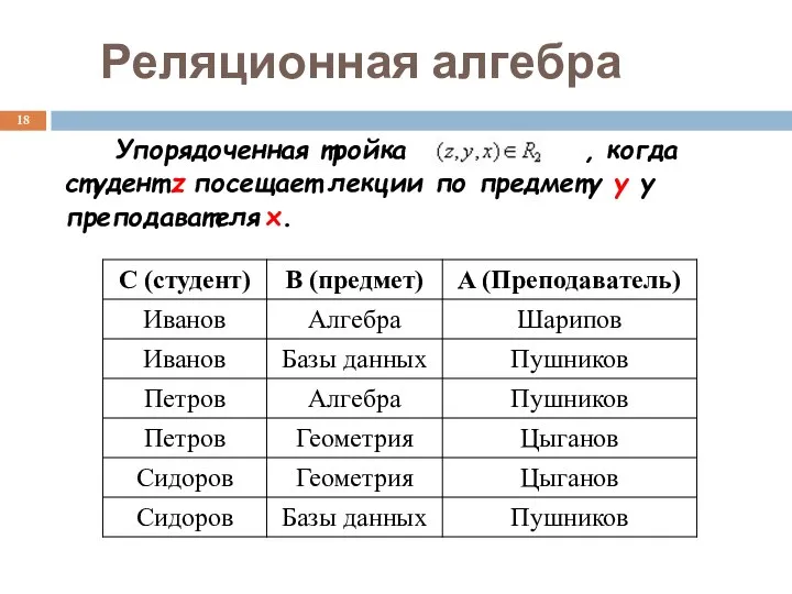 Упорядоченная тройка , когда студент z посещает лекции по предмету y у преподавателя x. Реляционная алгебра