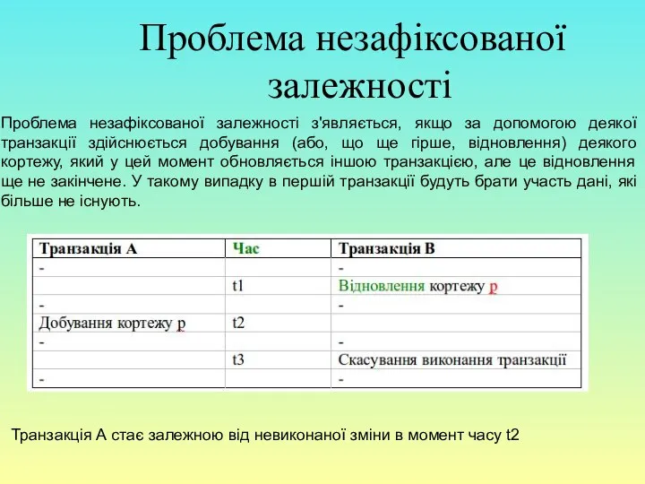 Проблема незафіксованої залежності Проблема незафіксованої залежності з'являється, якщо за допомогою деякої