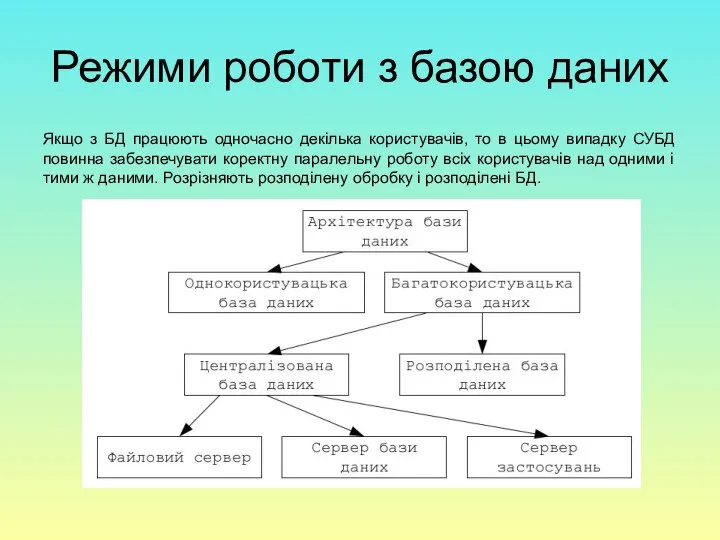 Режими роботи з базою даних Якщо з БД працюють одночасно декілька