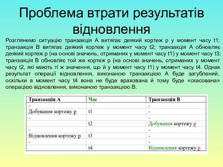 Проблема втрати результатів відновлення Розглянемо ситуацію транзакція А витягає деякий кортеж