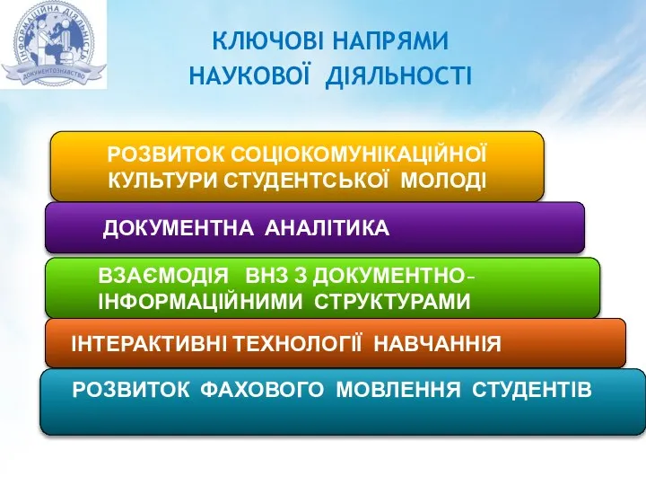 РОЗВИТОК СОЦІОКОМУНІКАЦІЙНОЇ КУЛЬТУРИ СТУДЕНТСЬКОЇ МОЛОДІ ДОКУМЕНТНА АНАЛІТИКА ВЗАЄМОДІЯ ВНЗ З ДОКУМЕНТНО-