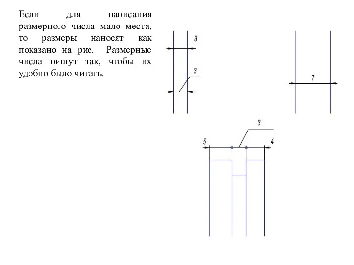 Если для написания размерного числа мало места, то размеры наносят как