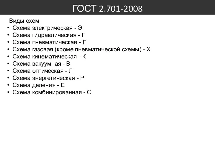 ГОСТ 2.701-2008 Виды схем: Схема электрическая - Э Схема гидравлическая -