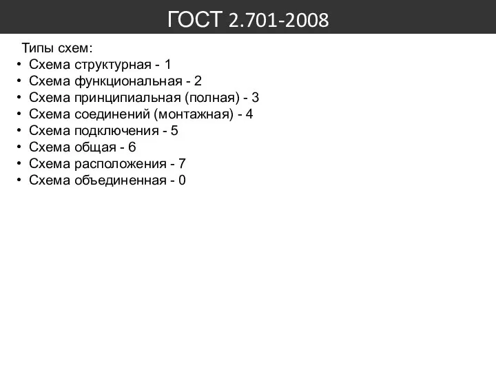 ГОСТ 2.701-2008 Типы схем: Схема структурная - 1 Схема функциональная -