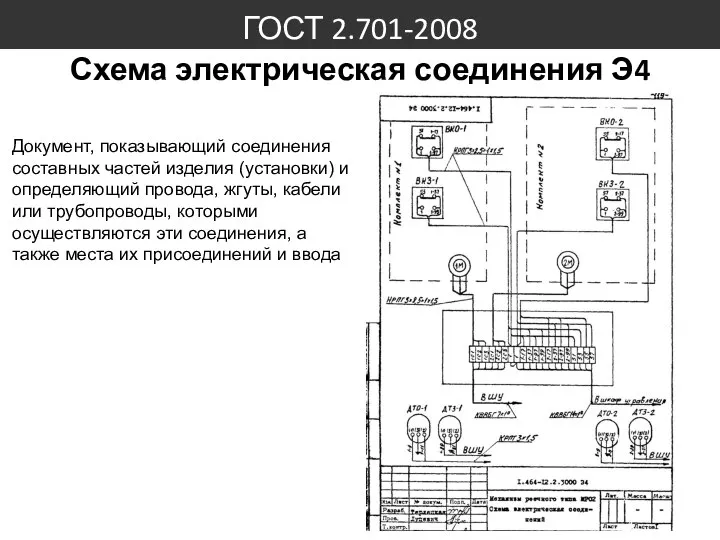 ГОСТ 2.701-2008 Схема электрическая соединения Э4 Документ, показывающий соединения составных частей