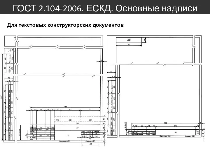 ГОСТ 2.104-2006. ЕСКД. Основные надписи Для текстовых конструкторских документов